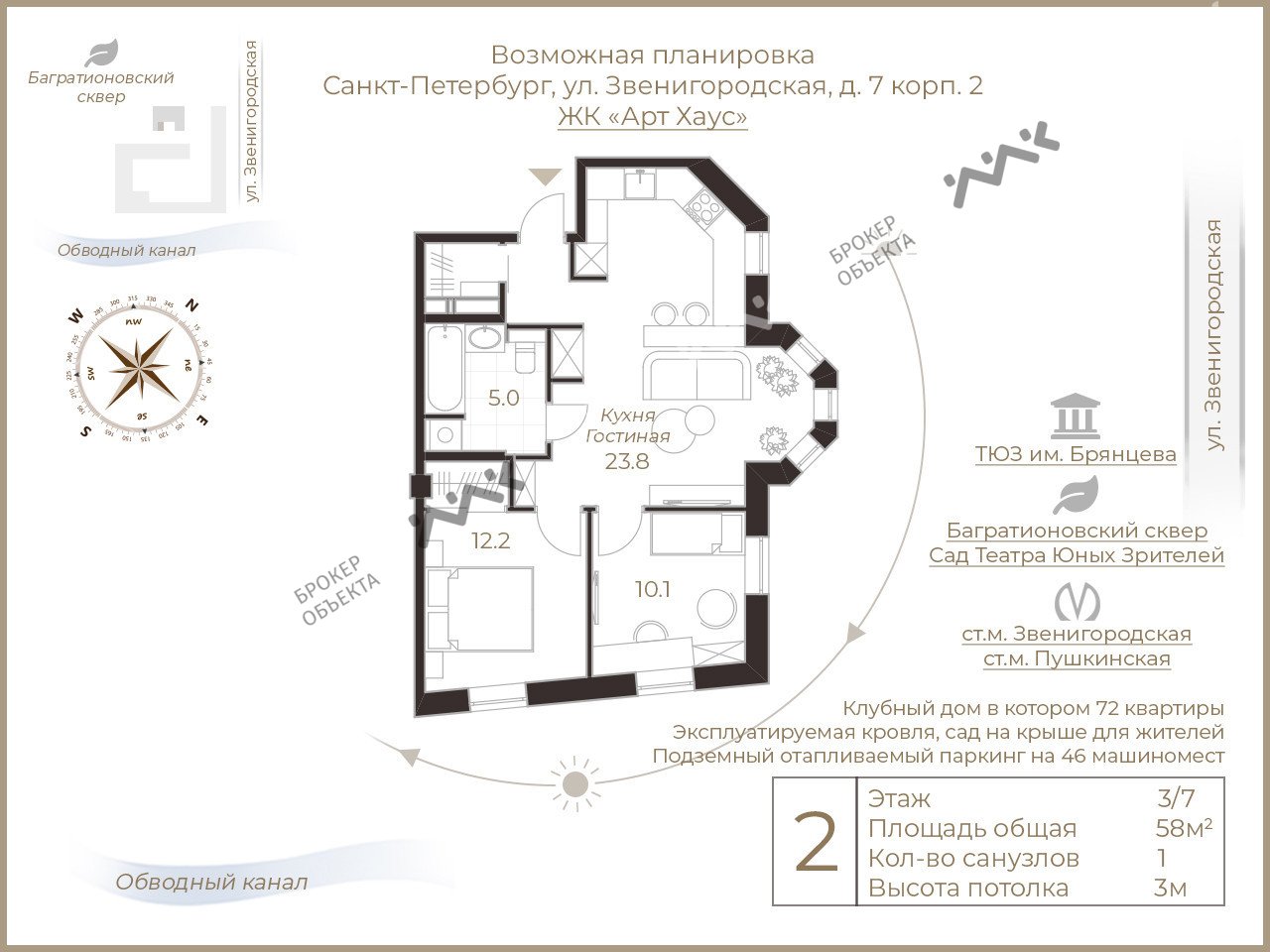 2 комн. кв. 58 m2 3/7 этаж Звенигородская ул., д.7, к.2 Купить по цене  19199000 ₽