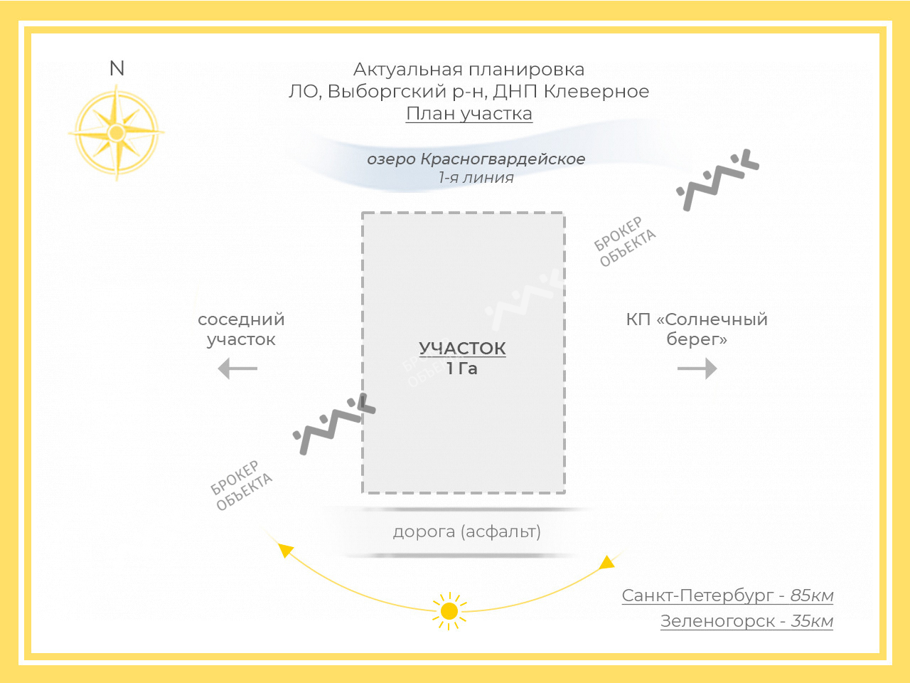 Фото объекта